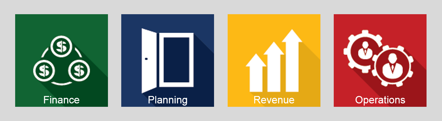 Contact YourExitMap Exit Planning Preparedness Categories